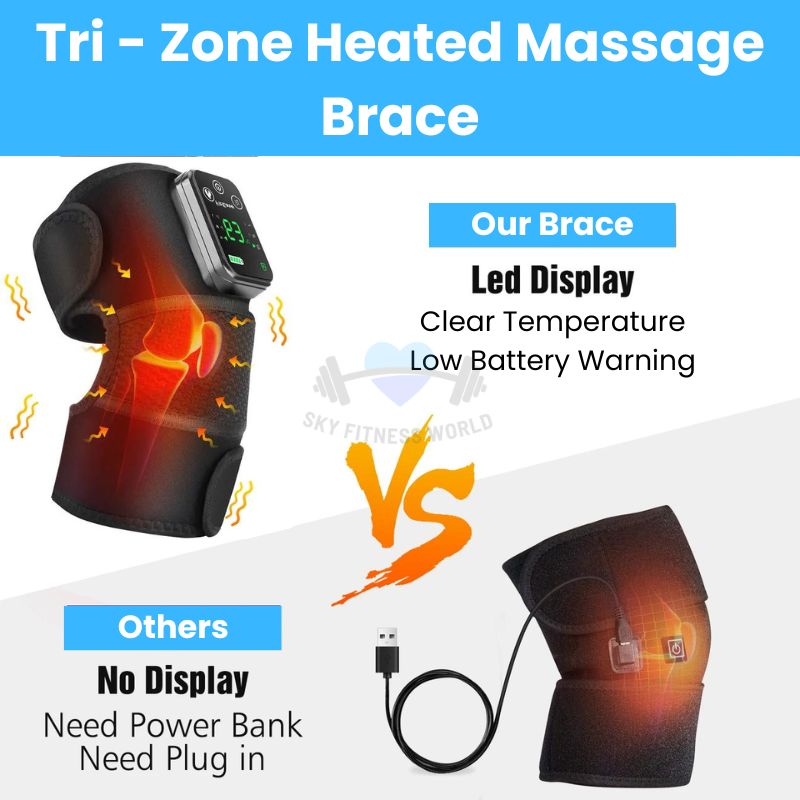 Tri-Zone Heated Massage Brace