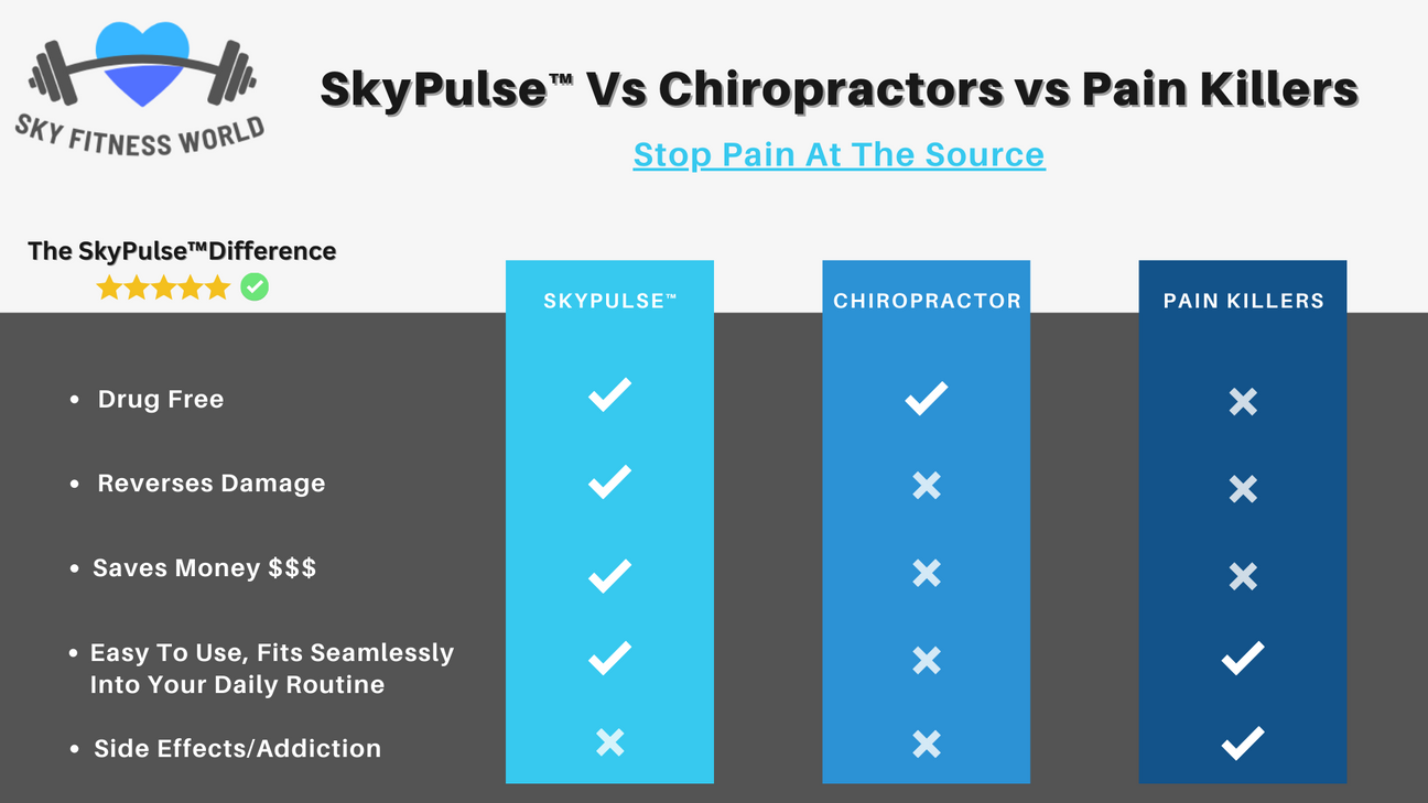 🌸 Mother's Day Sale - 60% Off 🌸 SkyPulse™ Electric Massager